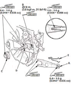 Manual Transaxle - Service Information